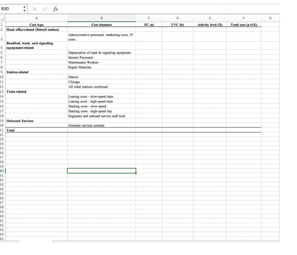 Excel. Background Ann Arbor Railroad (AAR) is a railroad company that is