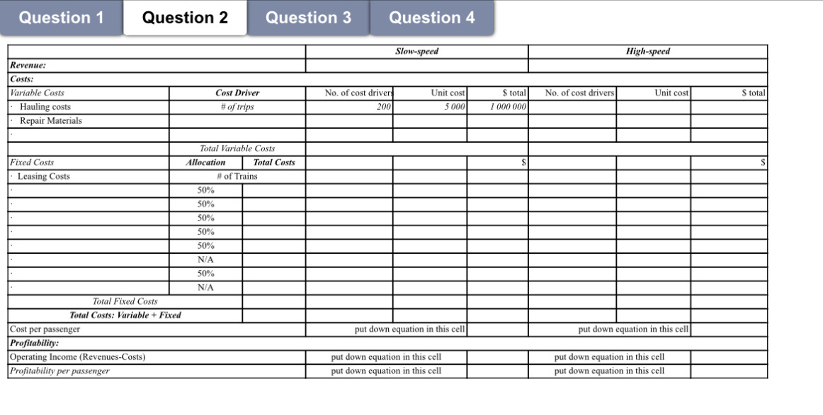 stimulus initiative. AAR operates daily train service between Detroit, MI and Chicago,