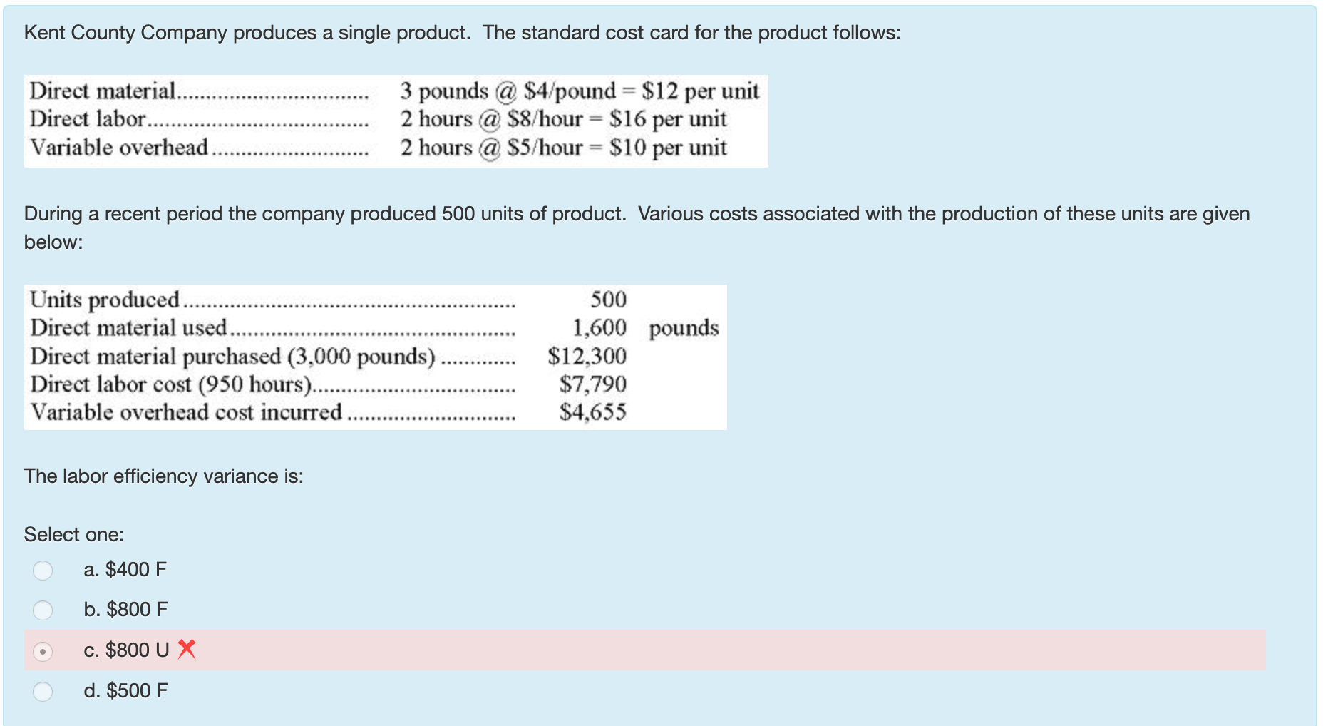 I'm. having trouble with standard costs. thank you!!!!!!!!! Kent County Company produces