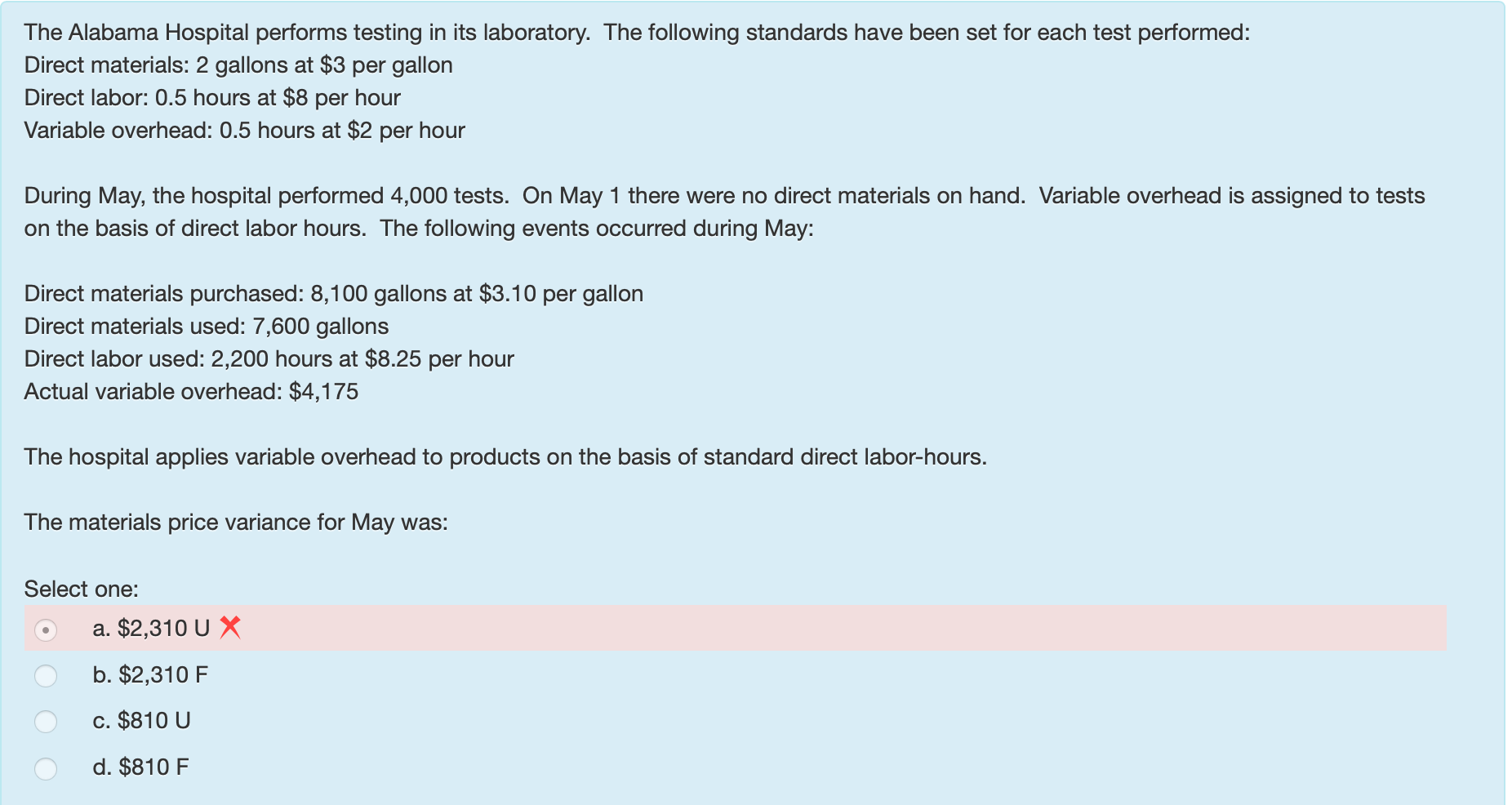 a single product. The standard cost card for the product follows: Direct