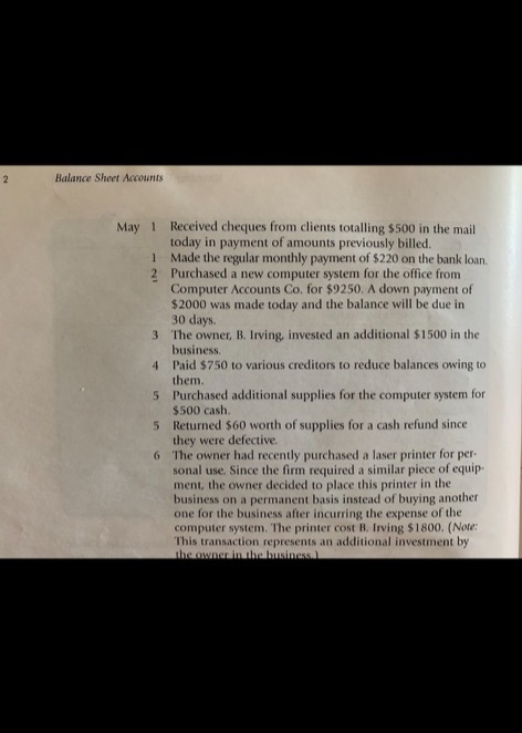 Please help 2 Balance Sheet Accounts May 1 Received cheques from clients