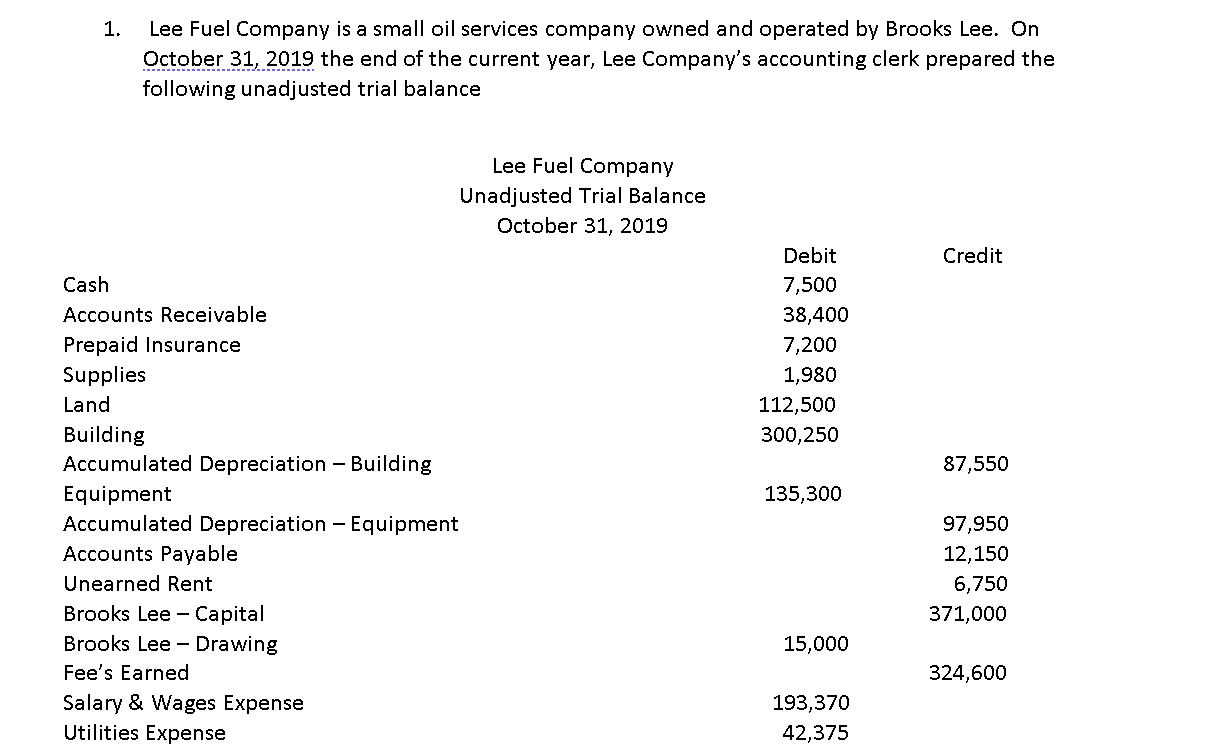Pedroni Enterprises issues a $260,000, 45 day 5 % note to Zorzi