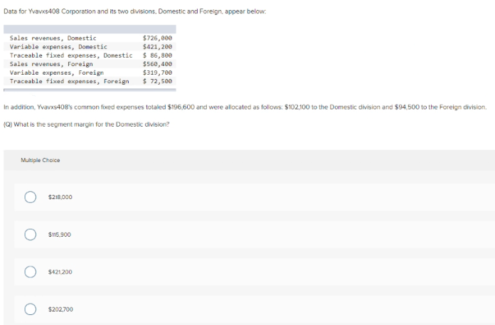 Please answer within 15-30 min. (d) Data for Waves408 Corporation and its