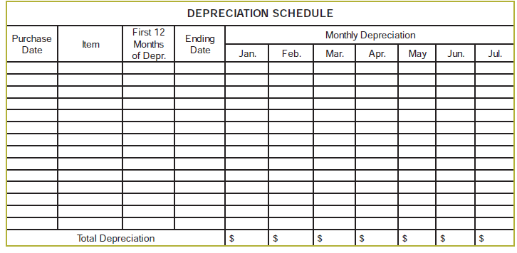 Hello i need help filling out this forms please. please give me