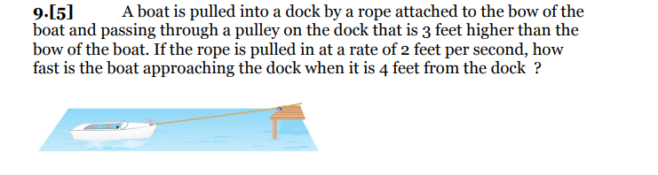  9.[5] A boat is pulled into a deck by a rape