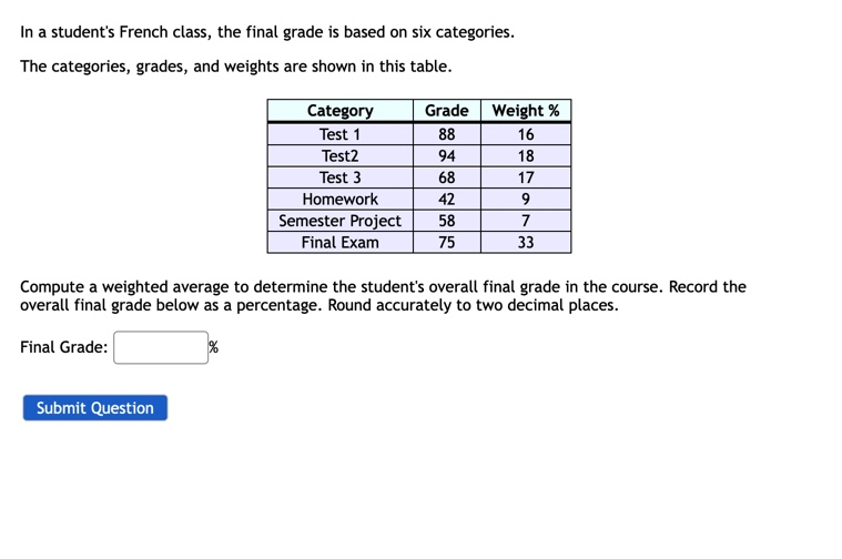In a student's French class, the final grade is based on