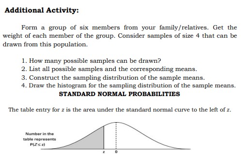 Sampling and Sampling DistributionCan you please do the additional activity. Additional Activity: