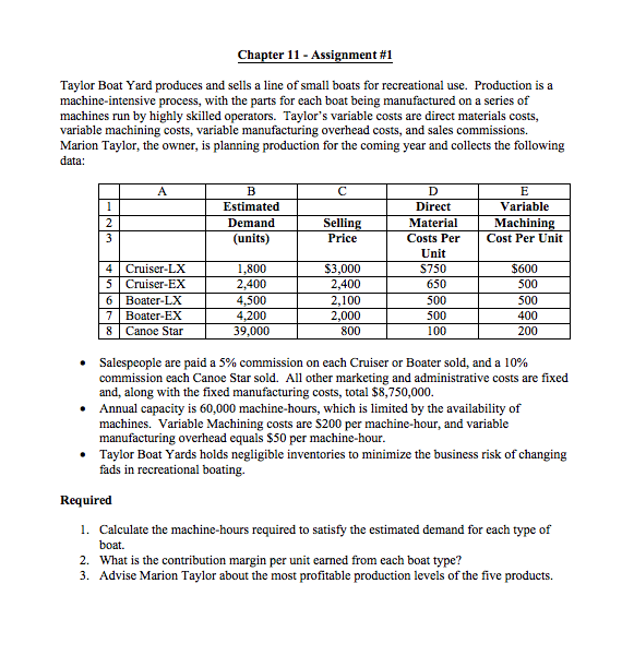 The question is attached in the screenshot below, thank you! Chapter 11