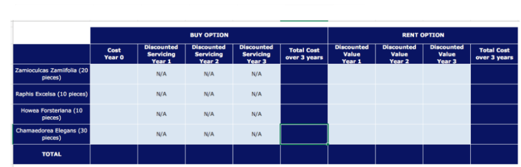 of the refurbishment project, the Crystal Hotel would like to introduce fresh