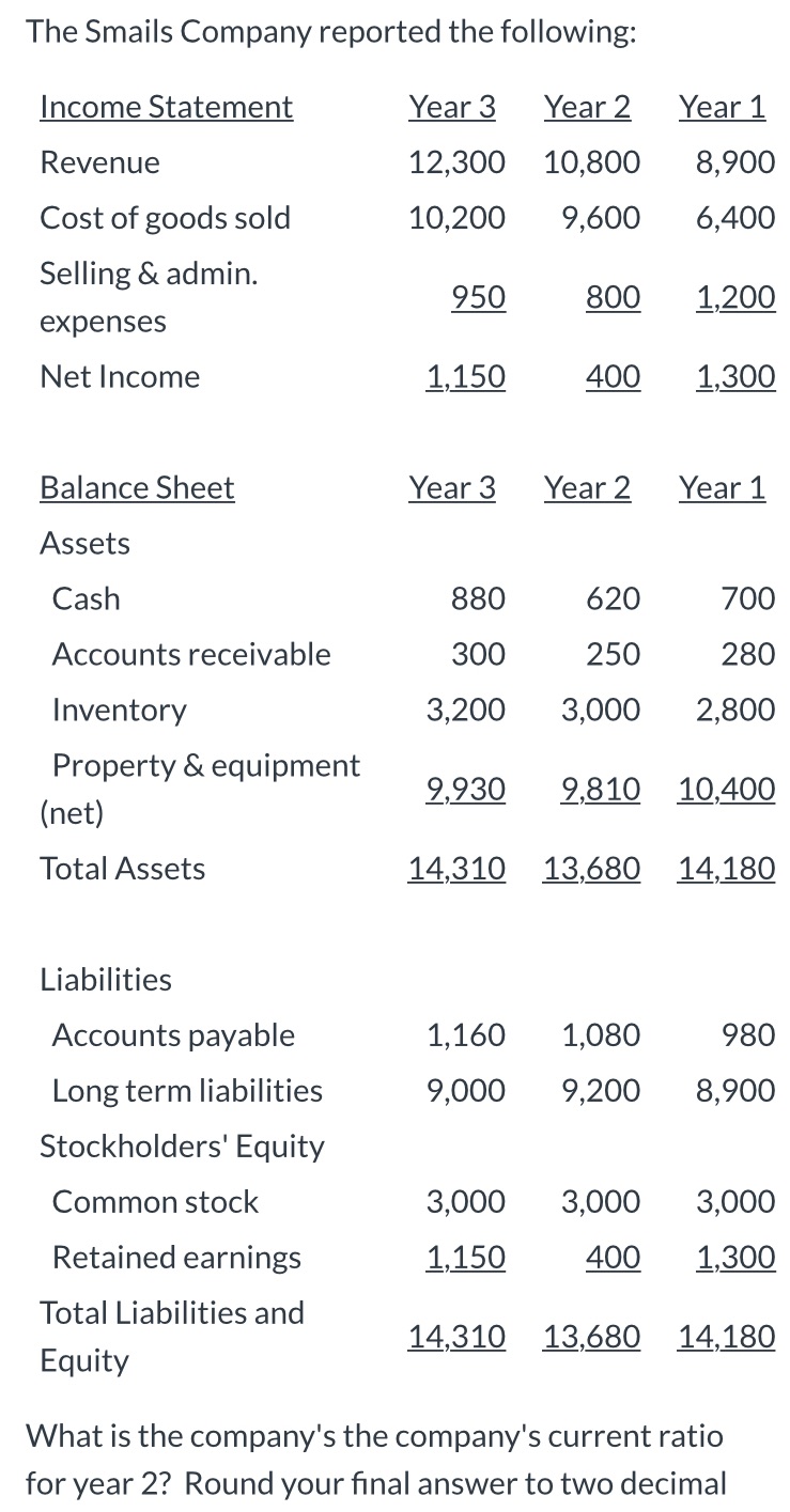 I am having some trouble figuring out this question from my homework