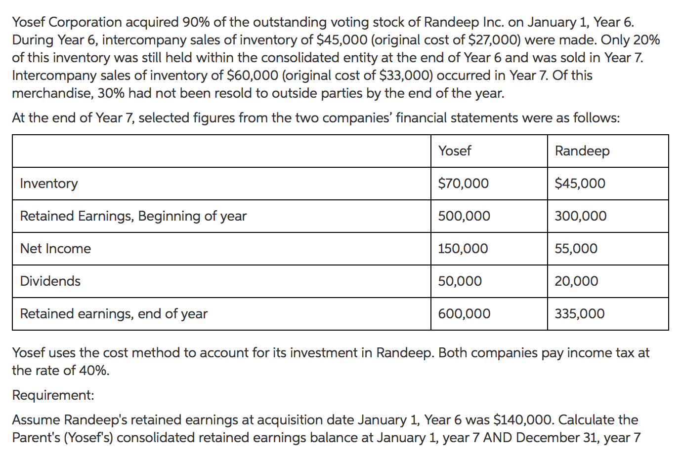 I provided this picture, please answer this problem would be very appreciated