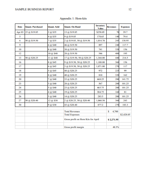 assistant to Fred, the director of operations at a local tech company.