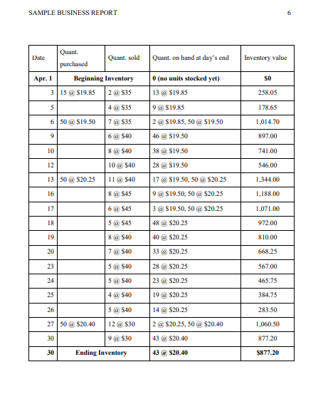 paid about $30,000 a year. During her free time, Homa volunteers as