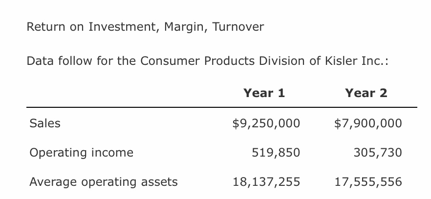 Return on Investment, Margin, TurnoverData follow for the Consumer Products Division of