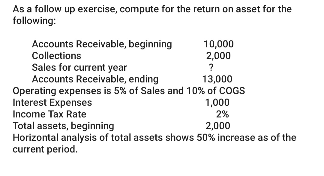 Please help me answer the following: Compute for the return on Asset: