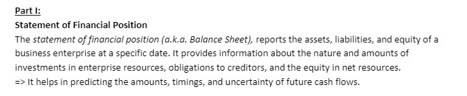  Part I: Statement at Financial Position The statement ofnonciot position (mice.