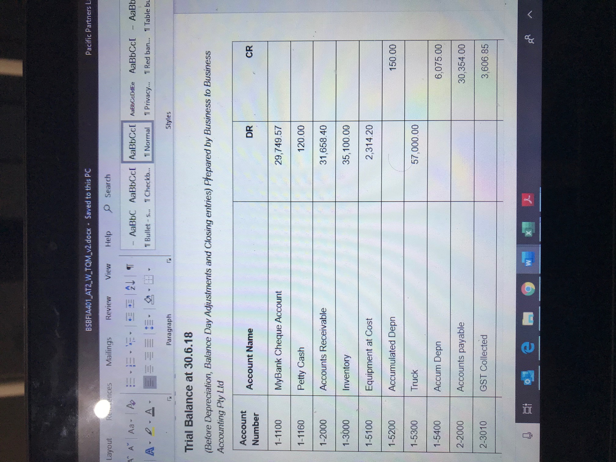 in the General Ledger are the same as the balances provided by