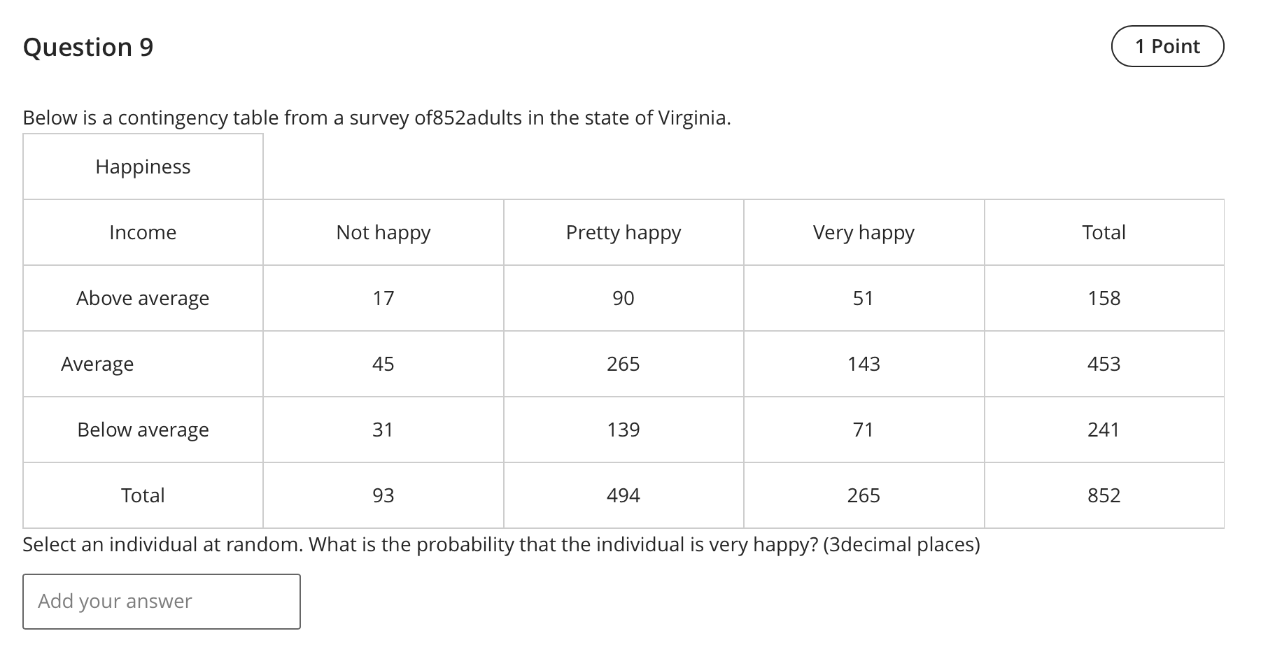  Question 9 Below is a contingency table from a survey of852adults