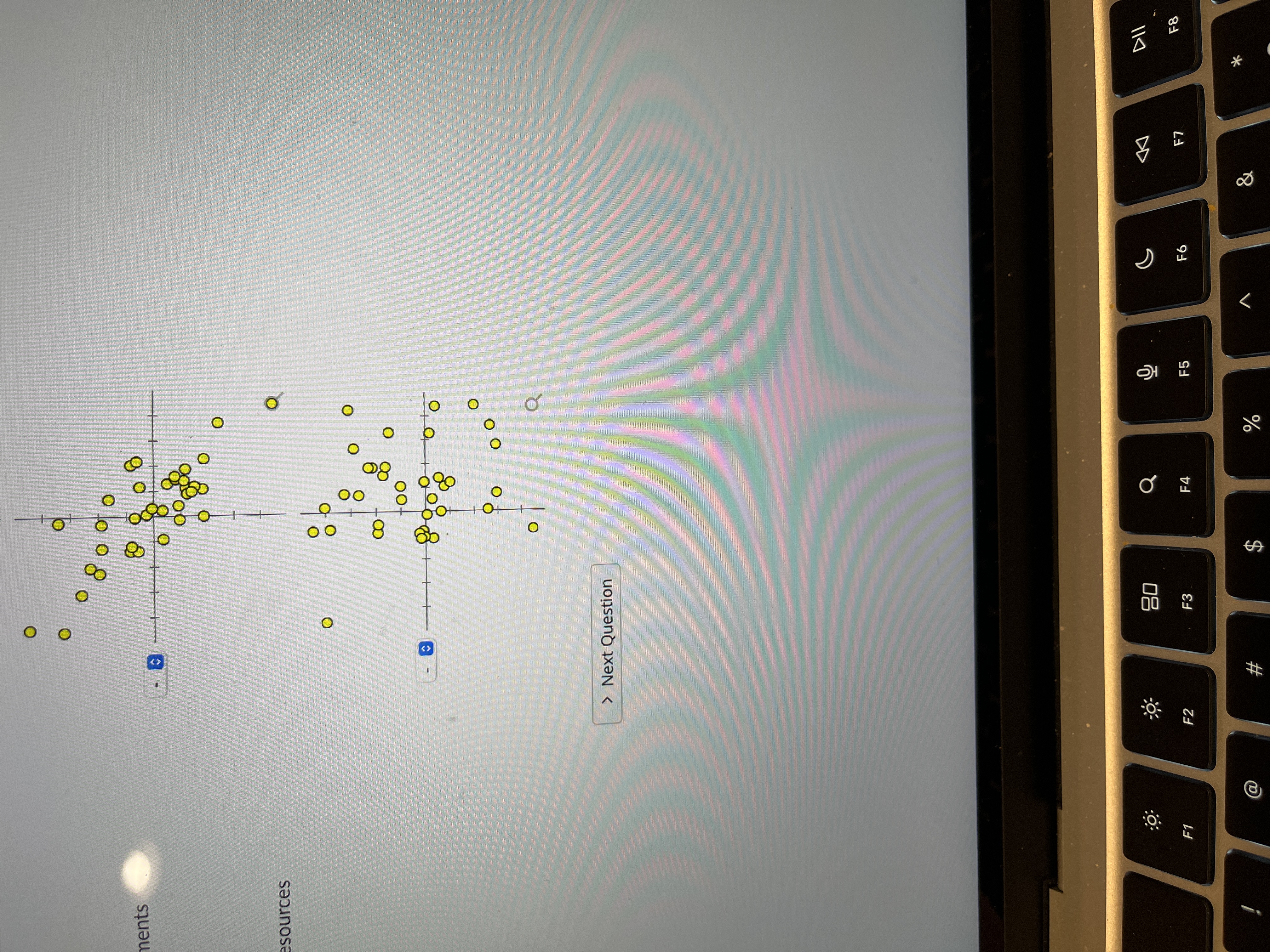 correlation coefficients. a. 0.82 b. -0.21 C. -0.81 HOD O d. 0.07