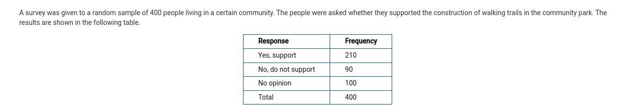 Show all your work. Indicate clearly the methods you use, because you