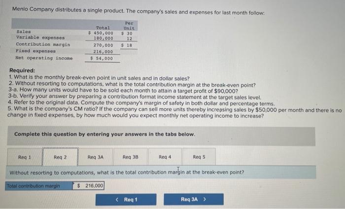 CM Ratio (LO5-1, LO5-3, LO5-5, LO5-6, LO5-7) Menlo Company distributes a single