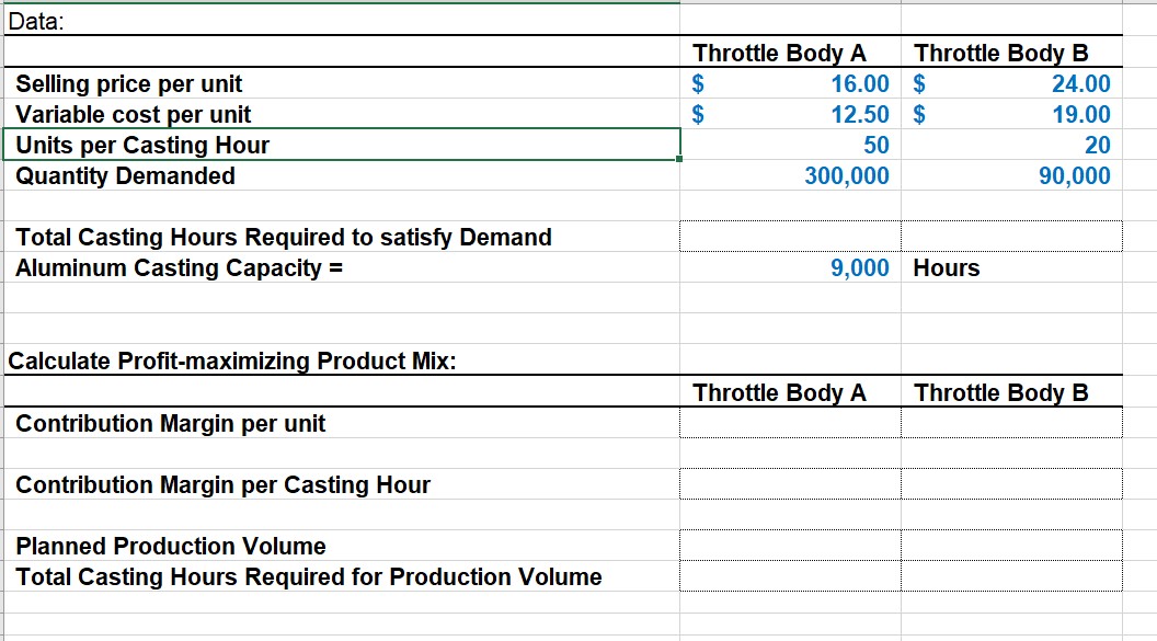 Cost x Units Sold + Total Fixed Cost):a.How do you find a