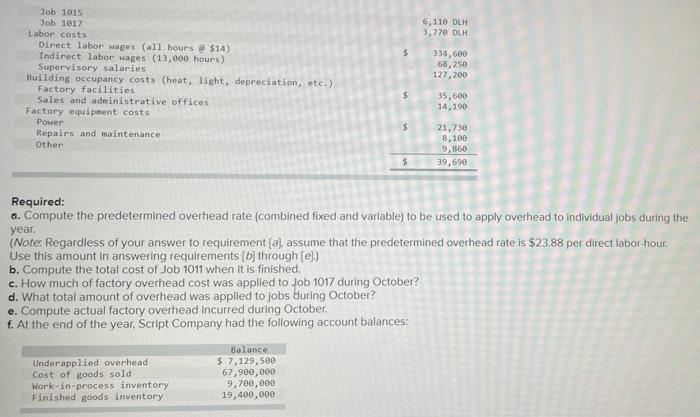 costs. A predetermined overhead rate based on direct labor- hours is used