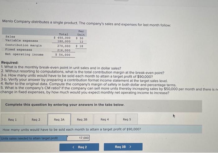 product. The company's sales and expenses for last month follow: Sales Variable