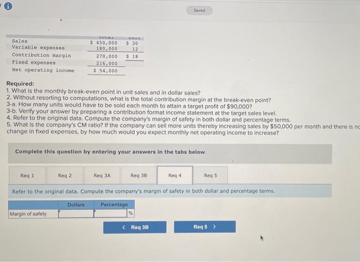 270,000 216,000 $ 54,000 Per Unit $ 30 12 $ 18 Required: