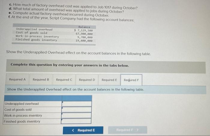 is 40.400 direct labor-hours for the entire year. The following information is