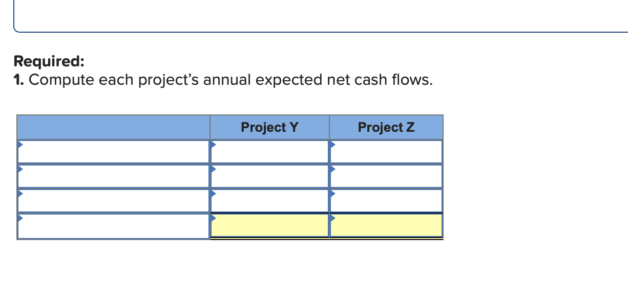 Most Company has an opportunity to invest in one of two new