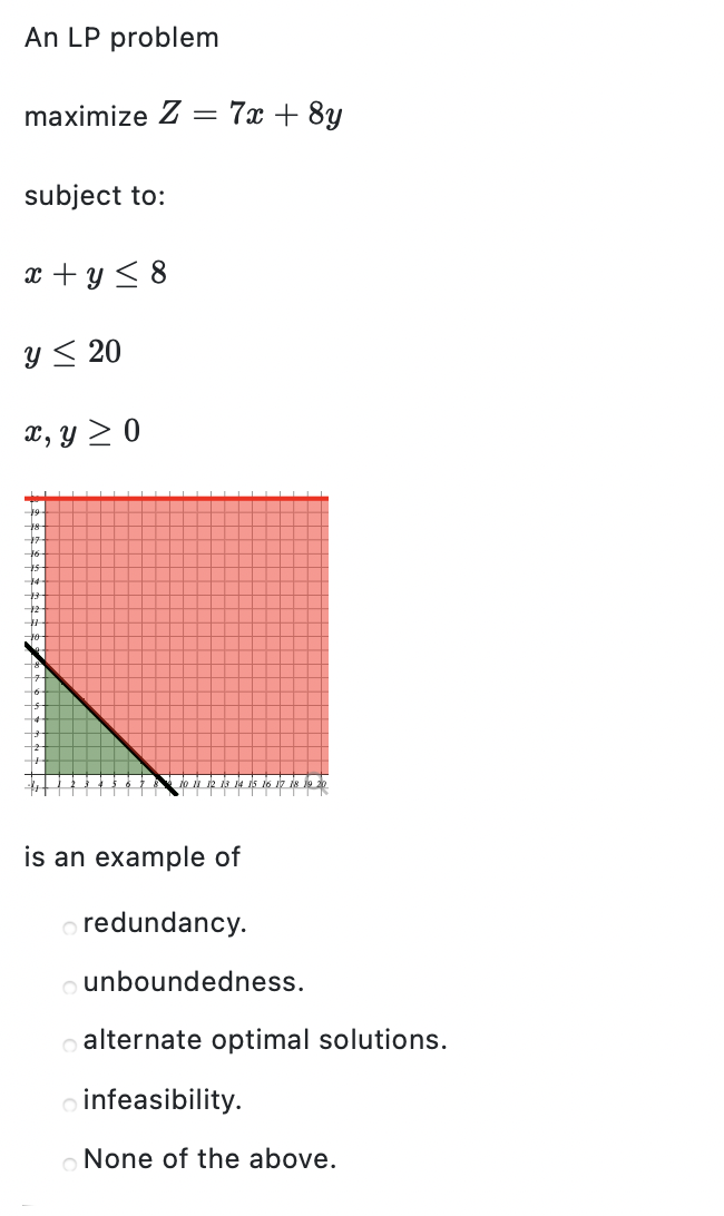 An LP problem maximize Z = 7T + 8y subject to: Y