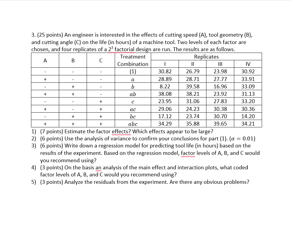 3. (25 points) n engineer is interested in the effects of