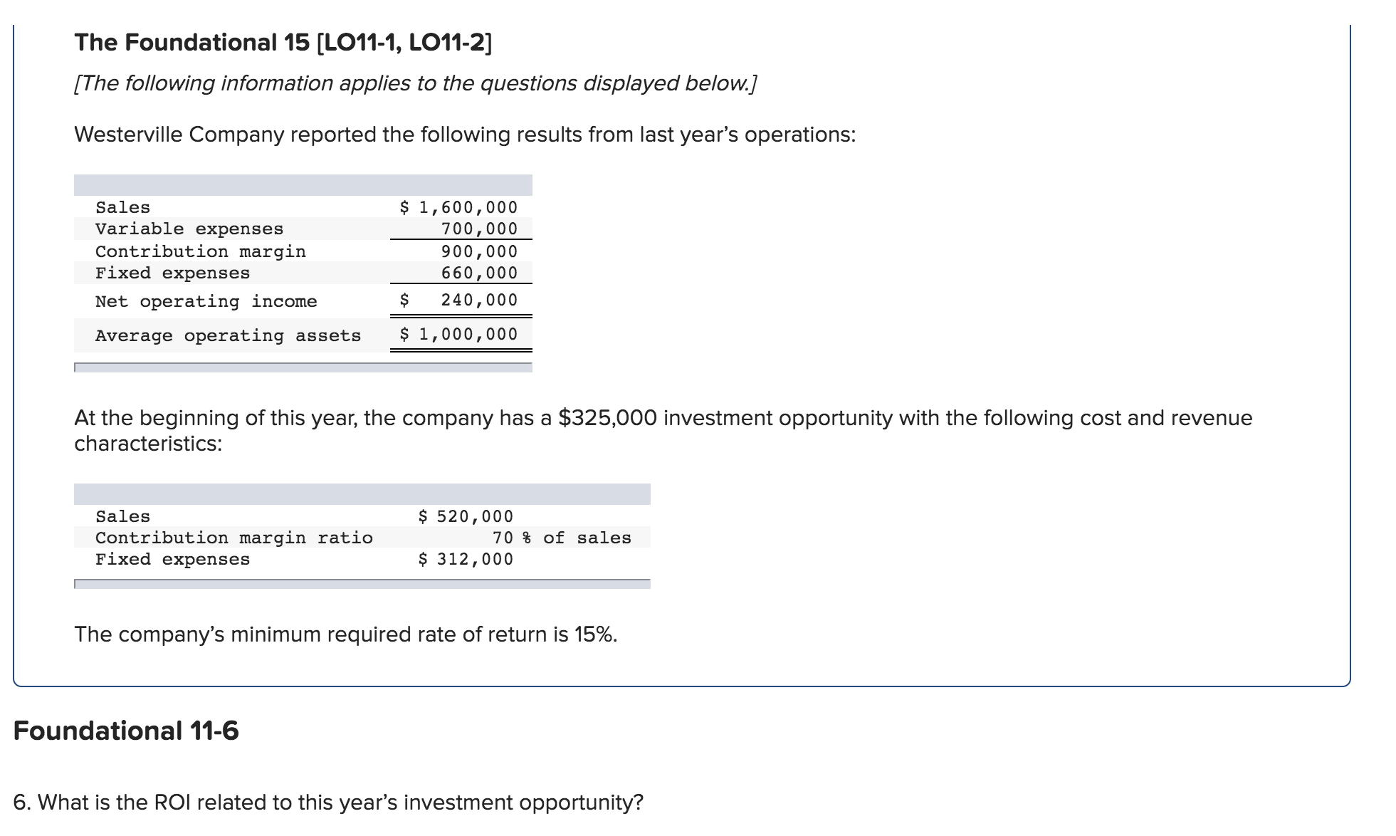 Any help as to how I can go about determining the ROI