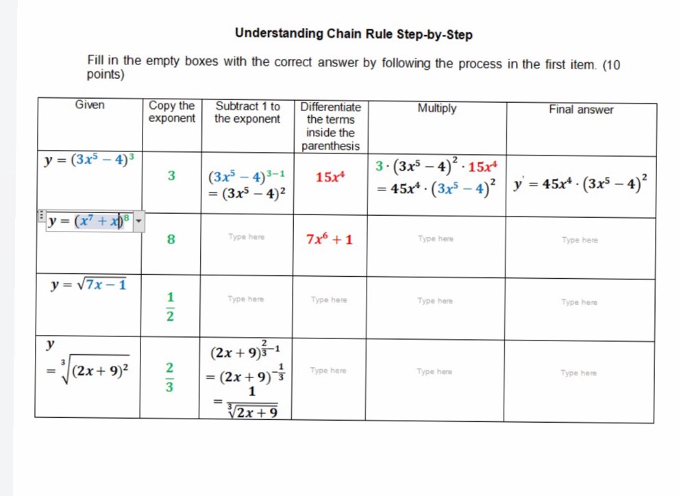 Understanding Chain Rule Step-by-Step Fill in the empty boxes with the