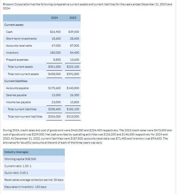 had follu'ing "Ets liabilitiu 31.2023 and Cu ets in mts Prepa id