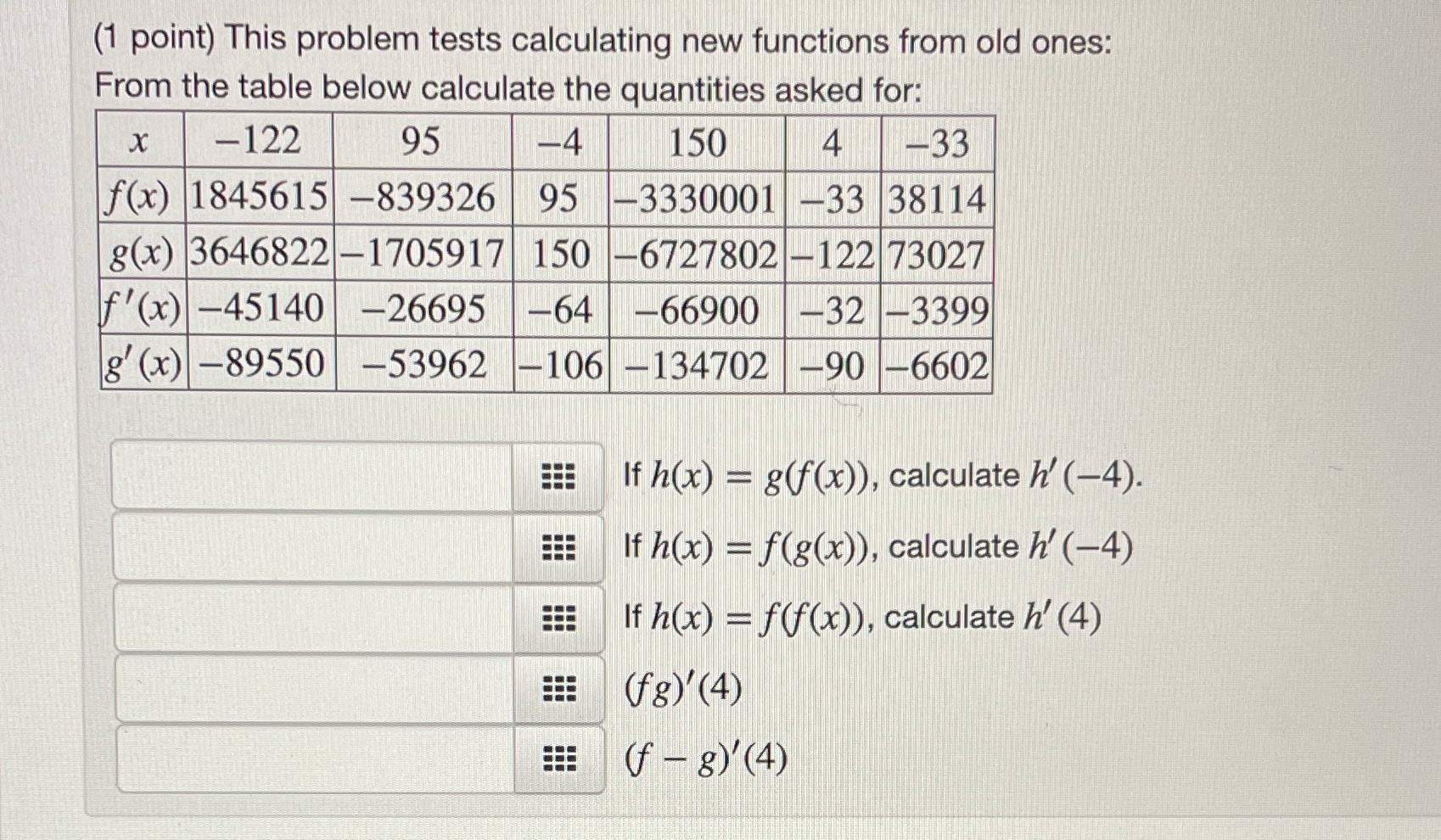  (1 point) This problem tests calculating new functions from old ones:
