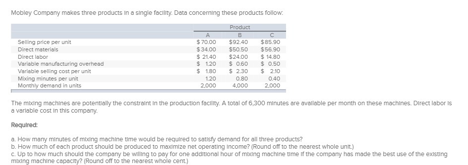  Manley Company makes three products In a single facility. Data conoeming