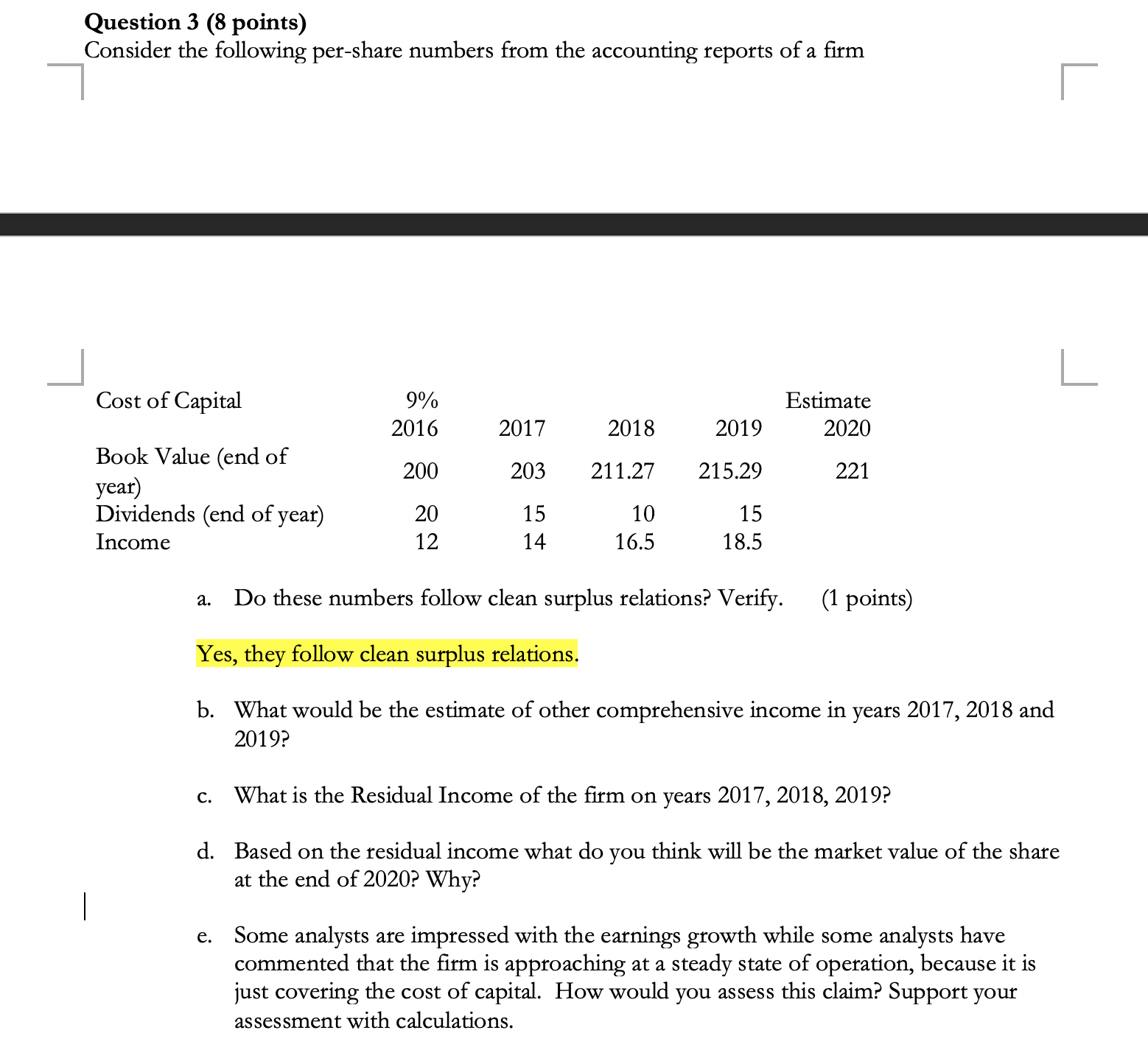 Homework Question Question 3 (8 points) Consider the following pershare numbers from