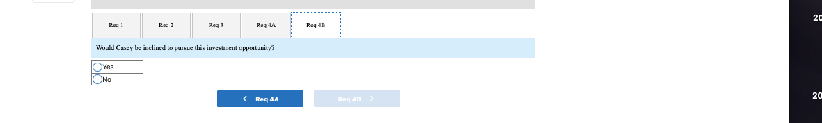of five years and no salvage value. Pigeon Company's discount rate is