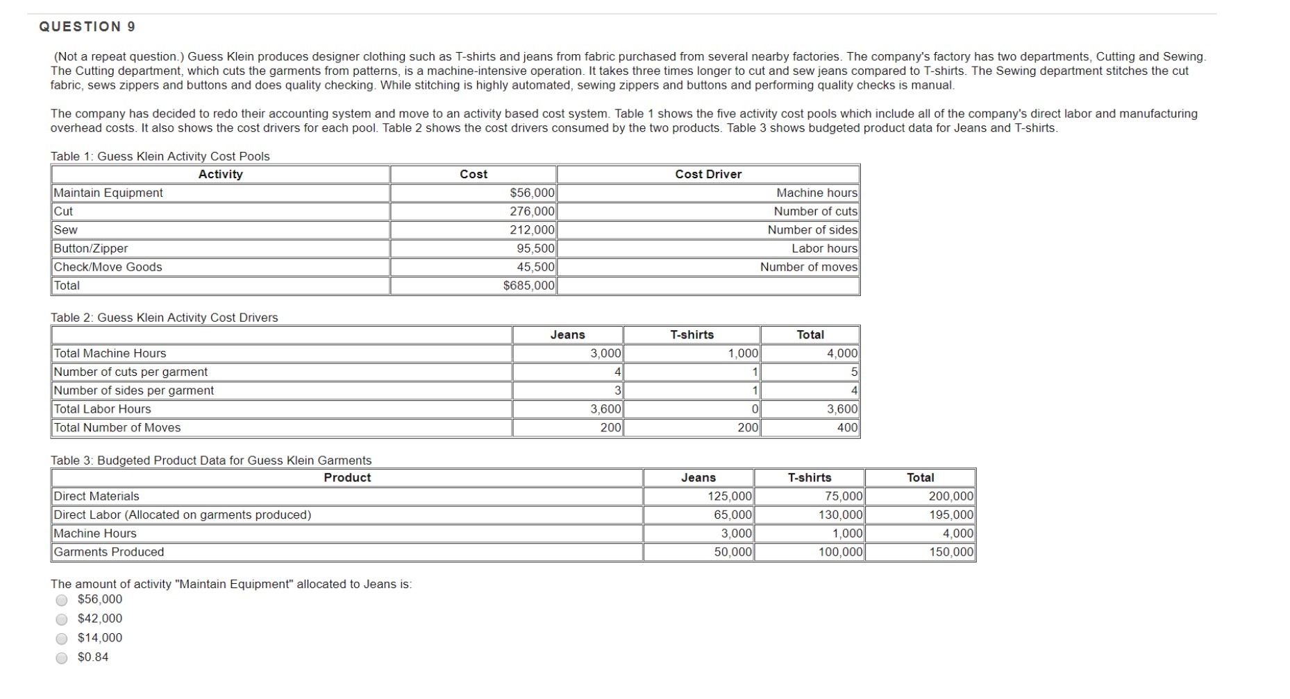 QUESTION 9 (Not a repeat QUES'IOI'L) Guess Klein produces designer clothing