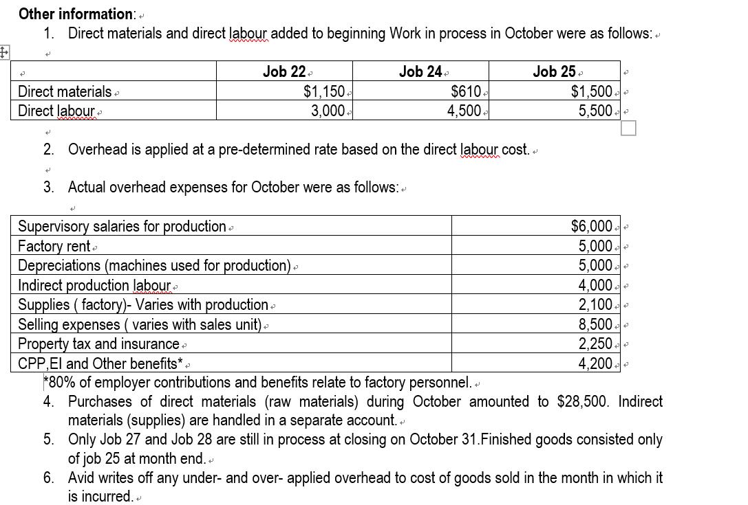 it, thanksAvid assembler uses normal job-order costing to assign costs to products.