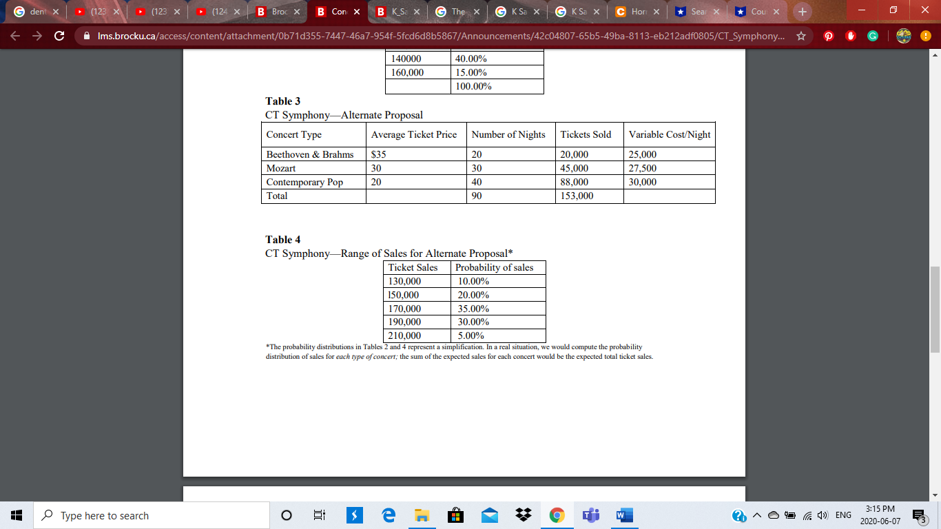 strategic decisions outlined in questions d and e. C," i lms.brocku.ca ,0