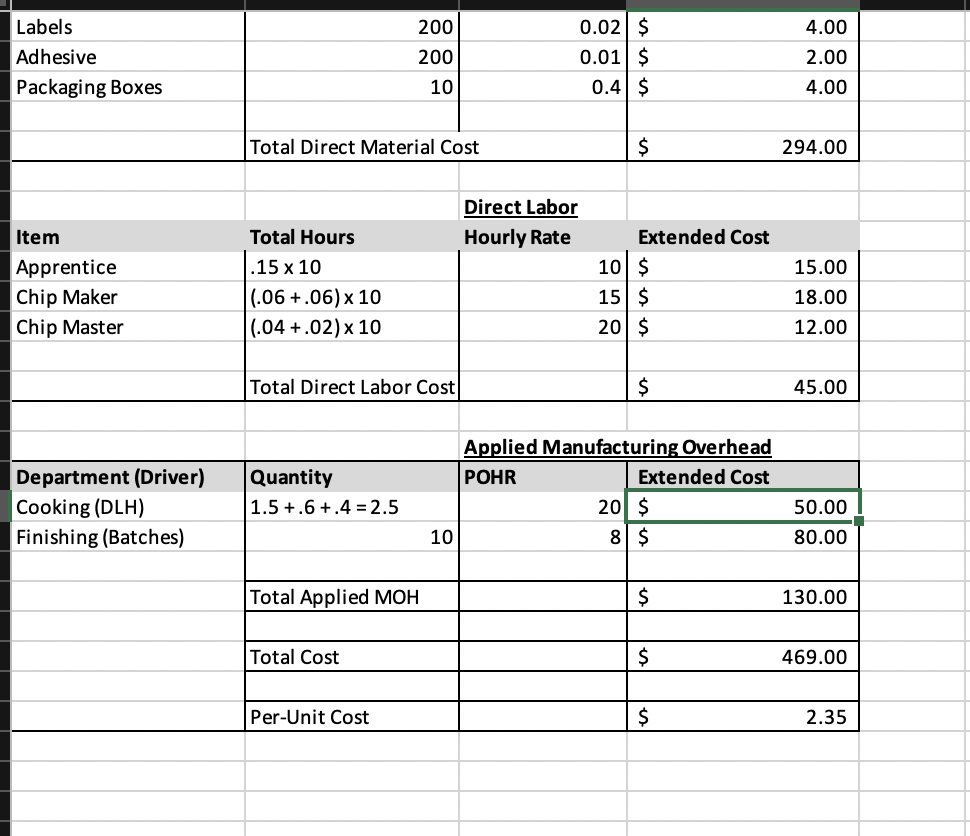 buttons, "$294?""Exactly!" Percy beamed at Jennifer and turned the Job Cost Sheet