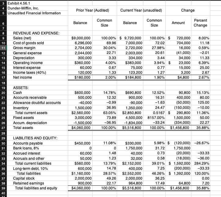 as a guide, for each of the three things that you list
