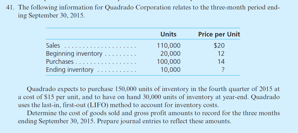 Need Help solving this problem from"Advanced Accounting Twelfth Edition Joe B. Hoyle"