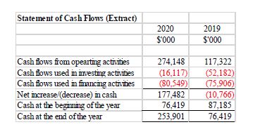 Oder Opera proff Finme Profit bere tax Tax l?yofit State nynt of