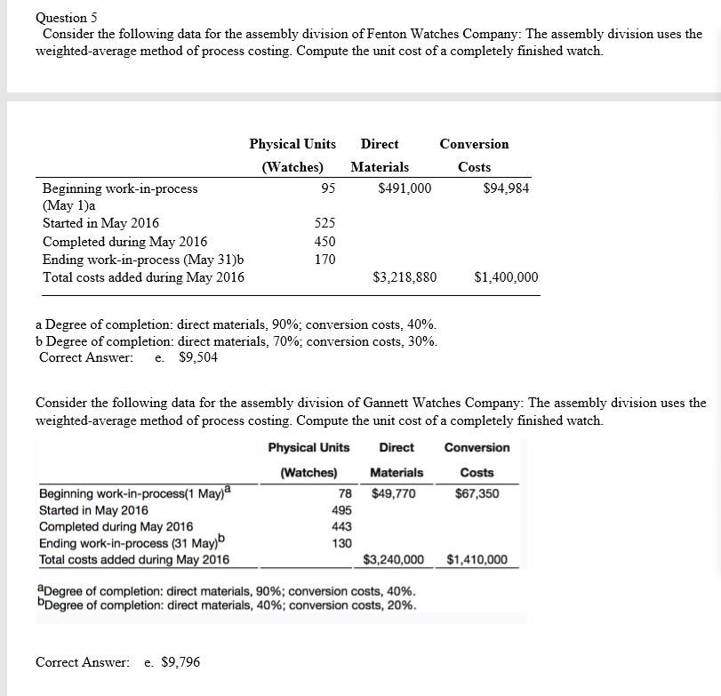 Question 5 Consider the following data for the assembly division of