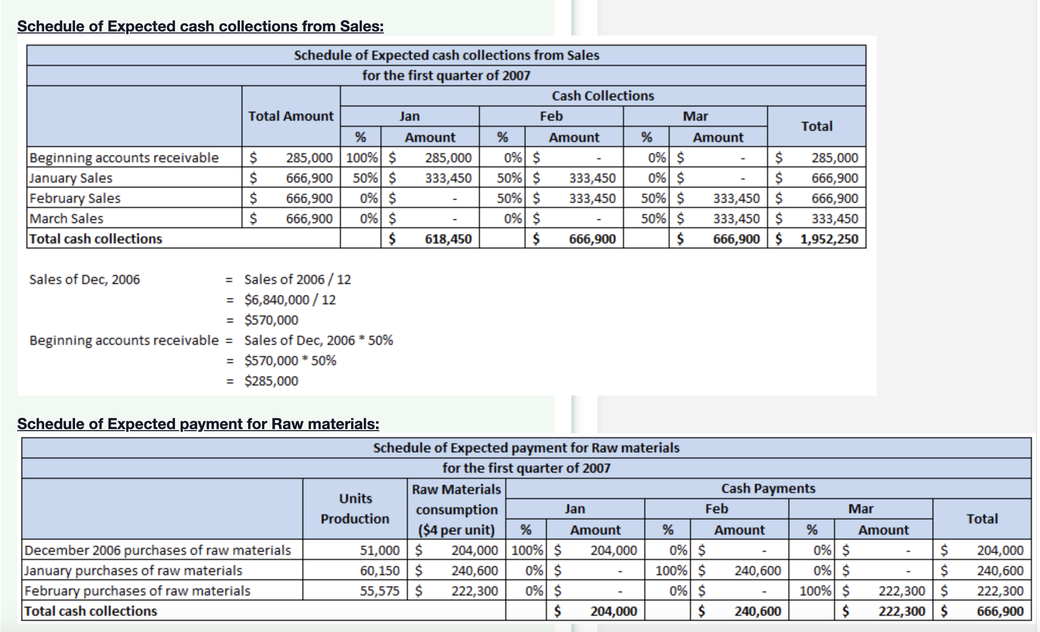 non-profit formed in the aftermath of the fury that hit the New