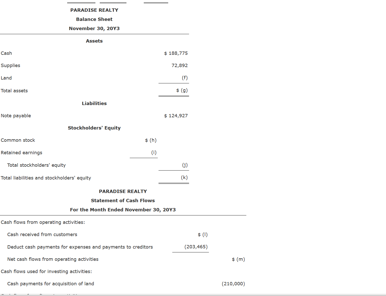 Paradise Realty's first month of operations are shown below. PARADISE REALTY Income